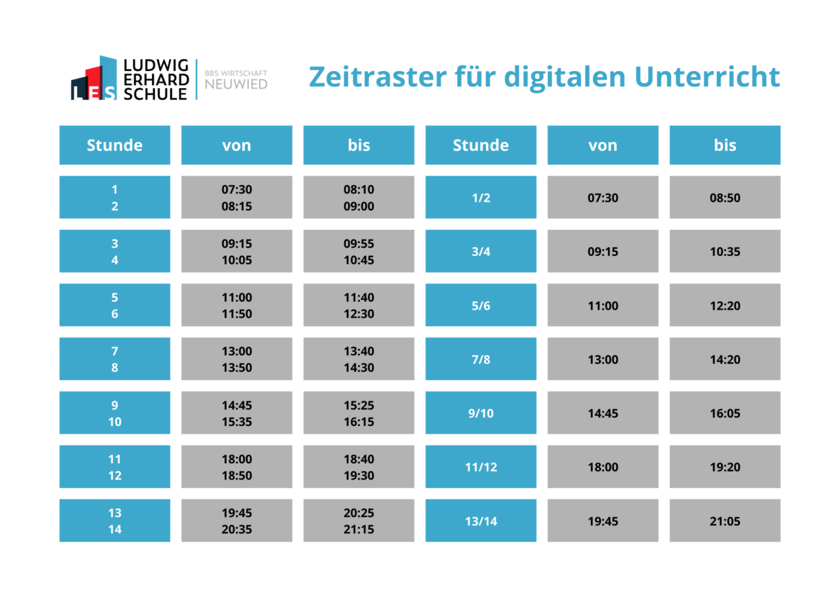 Digitaler Unterricht Zeitraster